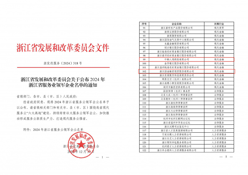 浙江東方旗下中韓人壽、國金租賃榮獲“2024年浙江省服務業領軍企業”.jpg
